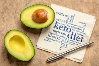 Ketozis Bir Varış Değil, Bir Yolculuktur: Ketoda Kalmanın 5 Kuralı