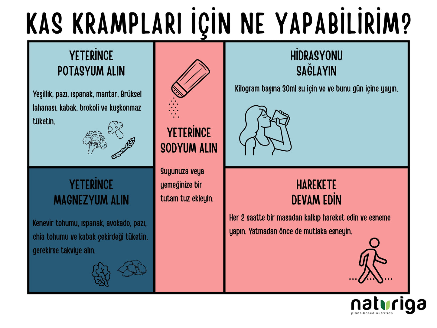 Ketojenik Pankek Karışımı