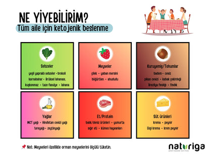 Ketojenik Pankek Karışımı