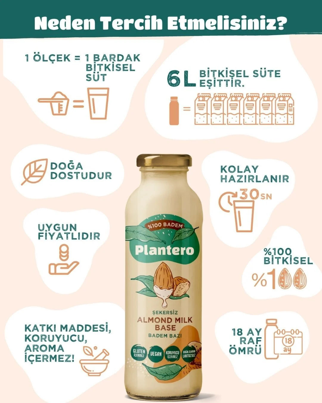 Plantero Konsantre Badem İçeceği 250 gr.