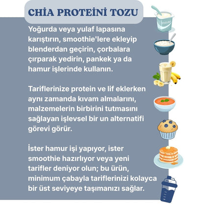 %100 Chia Proteini Tozu