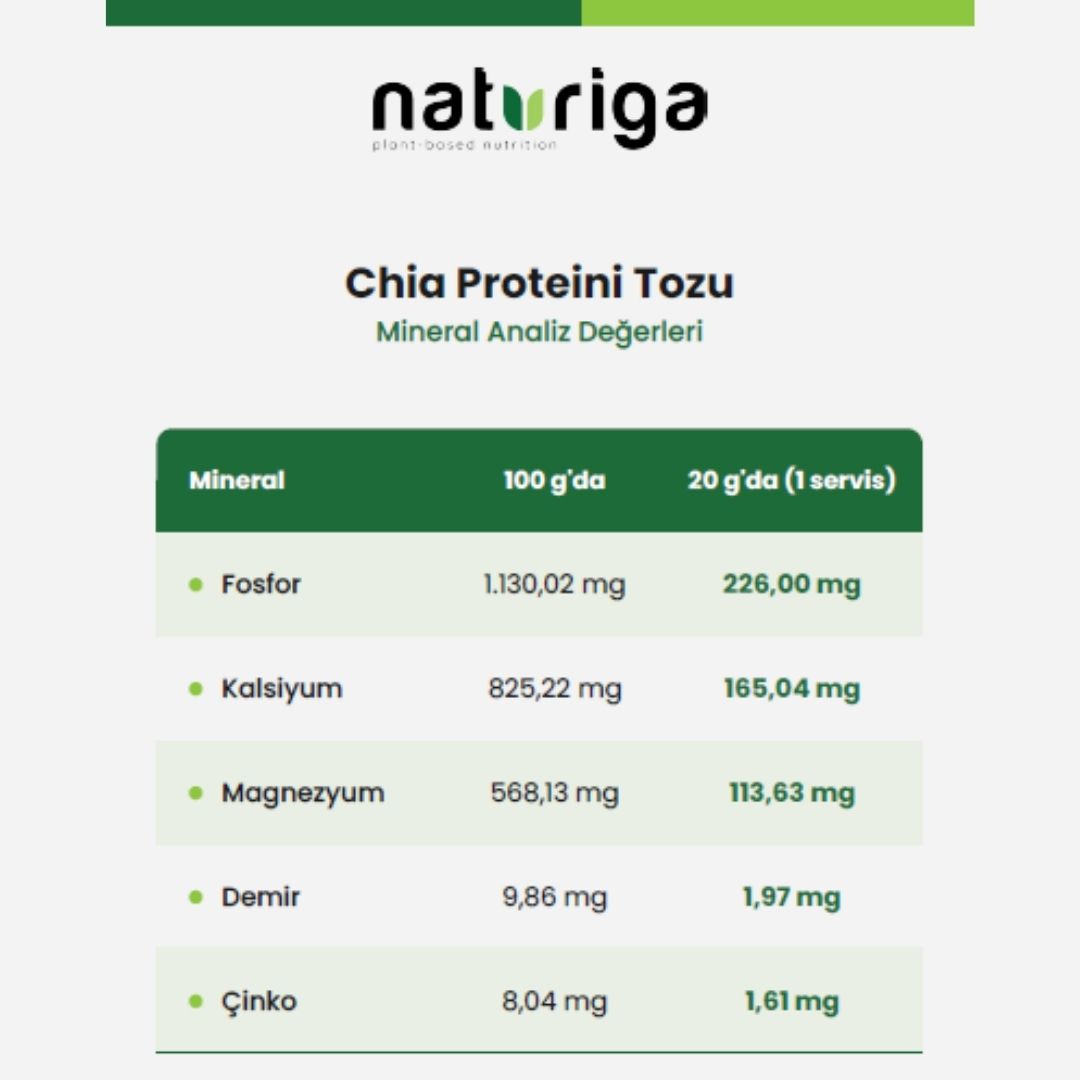 %100 Chia Proteini Tozu 250gr