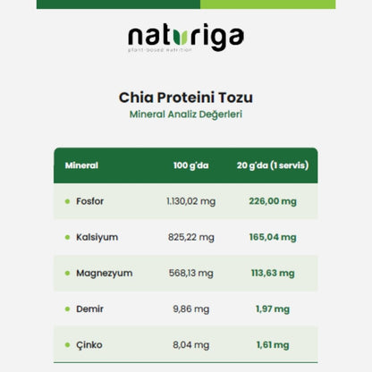 %100 Chia Proteini Tozu 250gr
