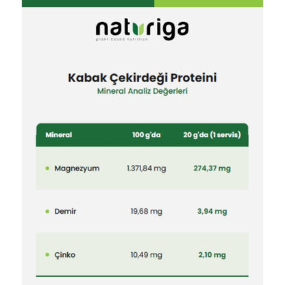 %100 Kabak Çekirdeği Proteini 150gr