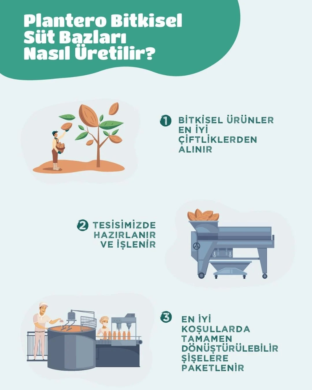 Plantero Konsantre Badem İçeceği 250 gr.