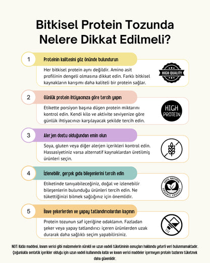 Berry Protein Karışımı(Berry Protein) 250gr