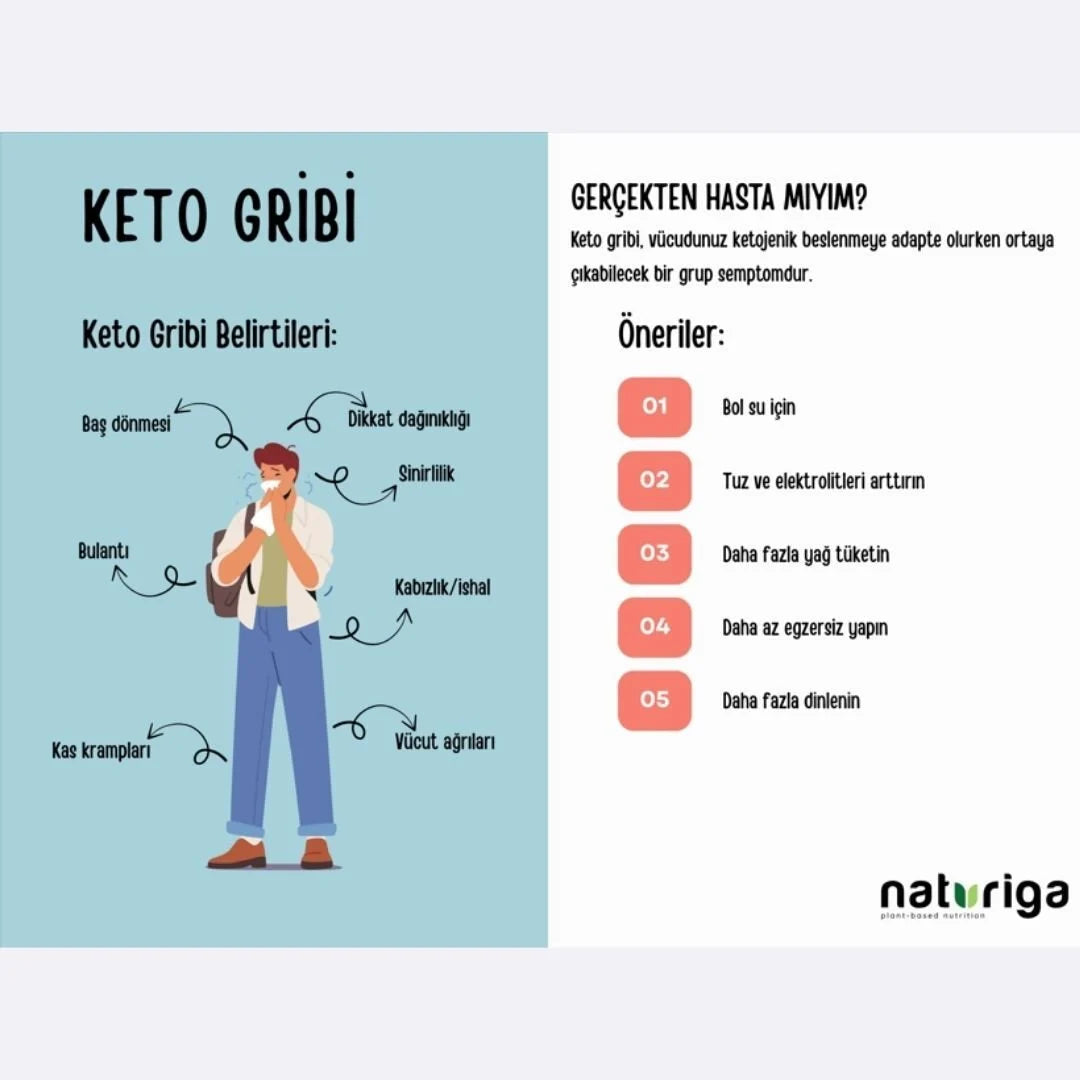 Ketojenik Pankek Karışımı