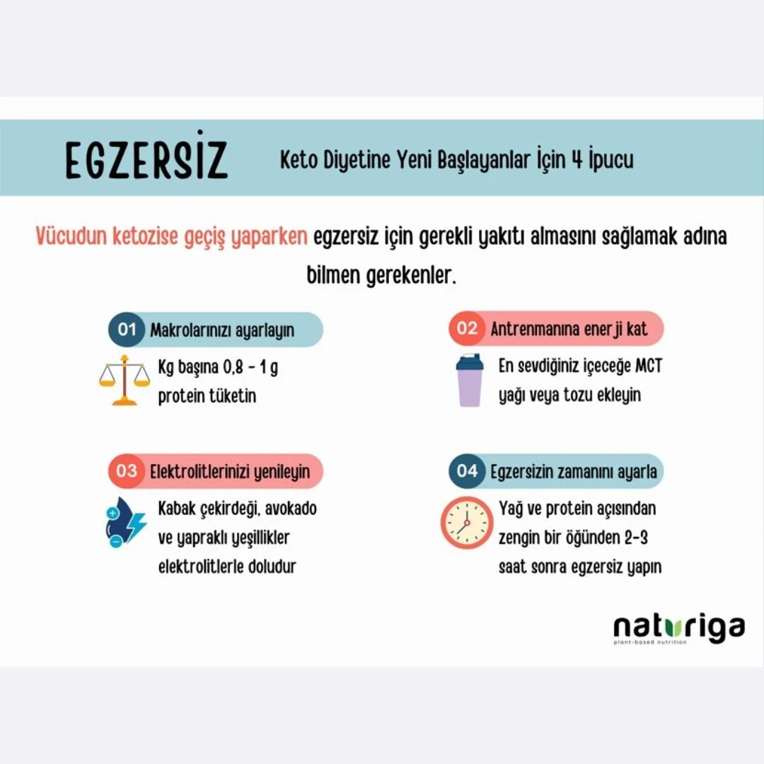 Ketojenik Glutensiz Granola 250g