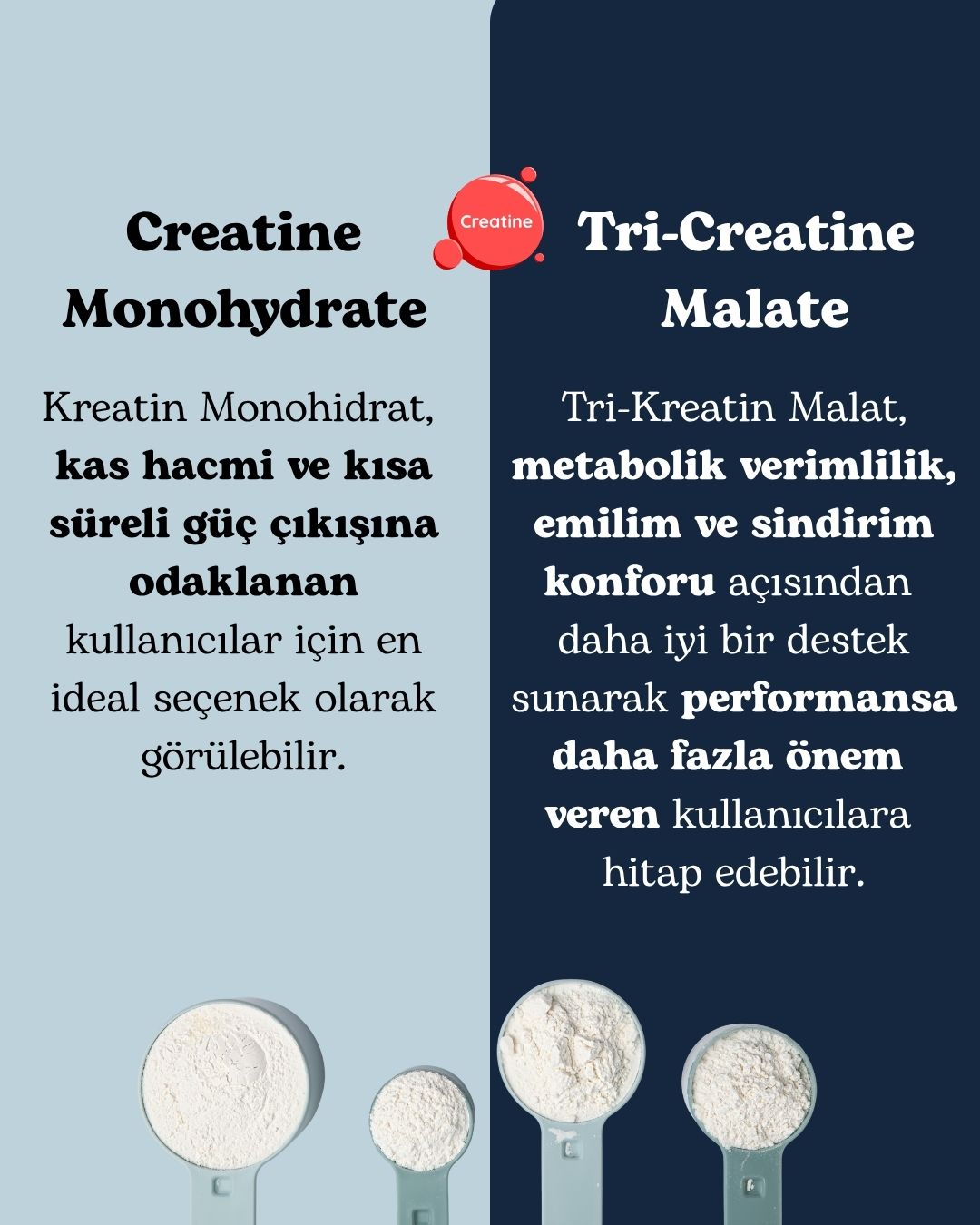 Tri-Kreatine Malat - 120gr