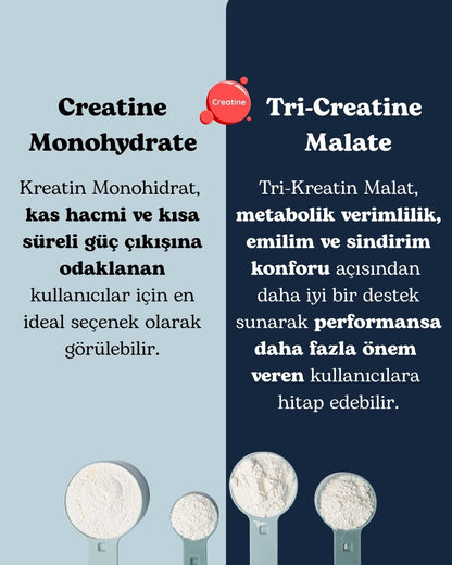 Tri-Kreatine Malat - 120gr
