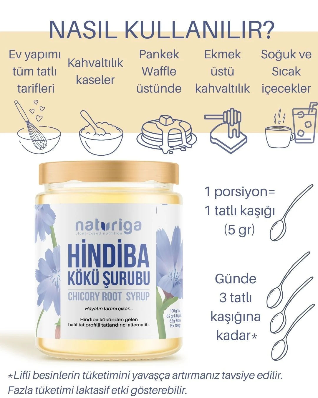 %100 Hindiba Kökü Şurubu 200gr.