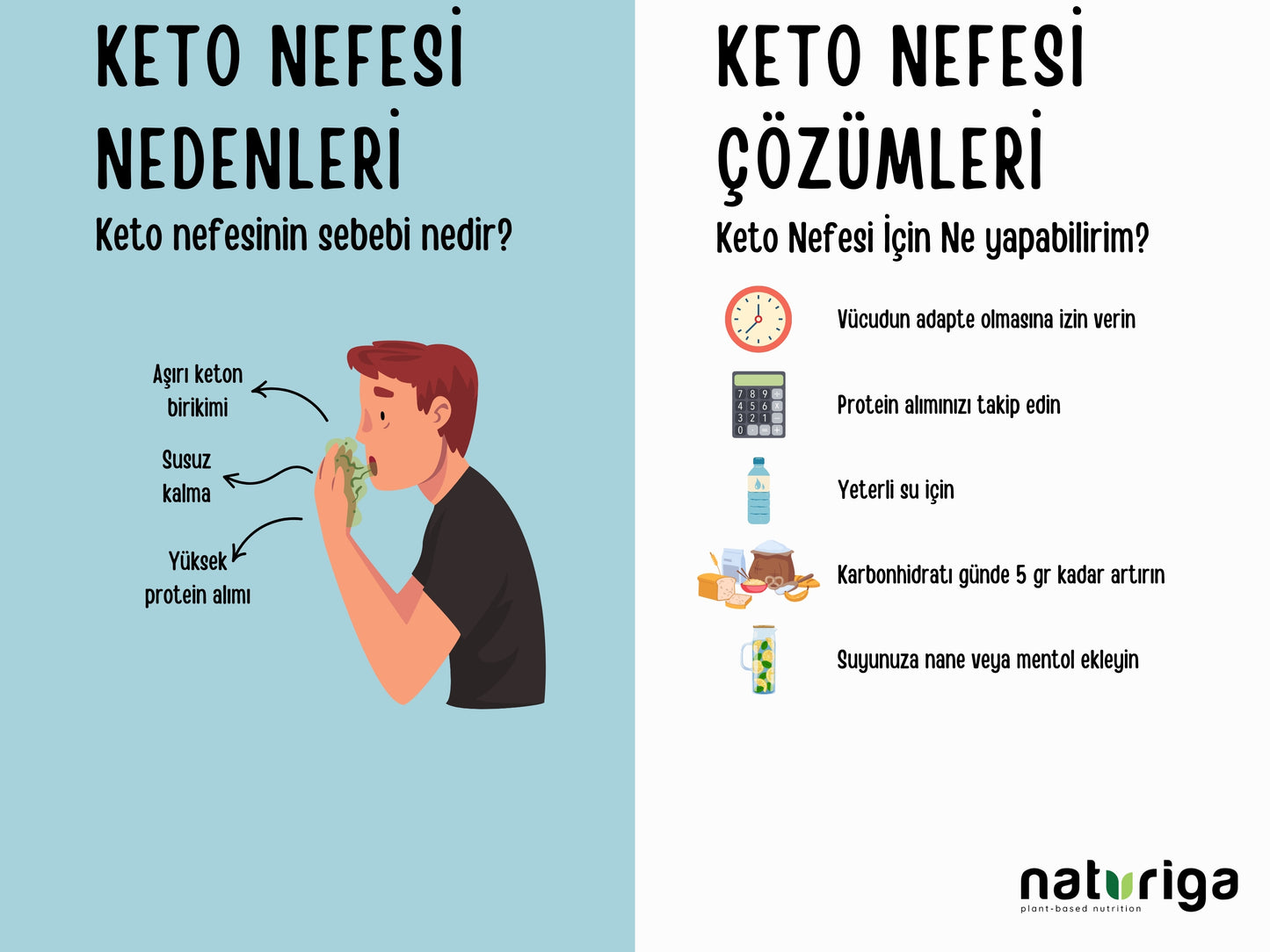 Ketojenik Pankek Karışımı