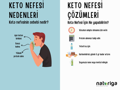 Ketojenik Pankek Karışımı