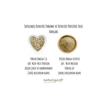 Org. Kabuksuz Kenevir Tohumu 200 gr